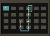 FM PM Workshop 4