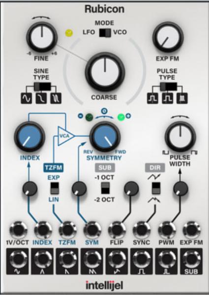 Softube Modular Intellijel Rubicon