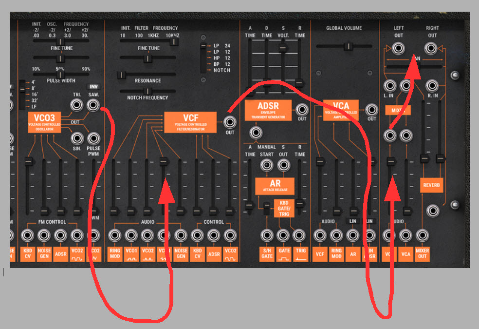ARP 2600 flowchart 1