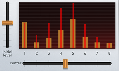 dynamic partials