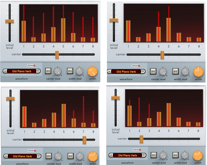 harmonia partial dynamics