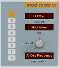 modulation matrix
