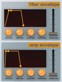 Cherry Audio Harmonia Envelopes