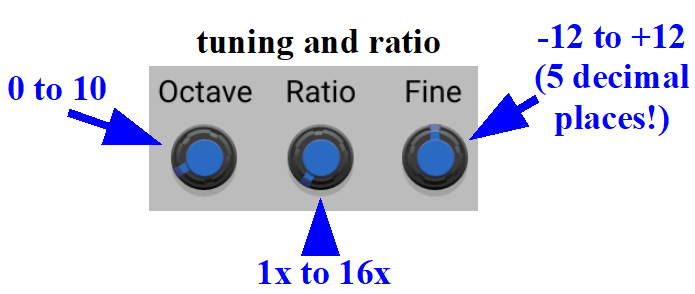 kitchen sink tuning