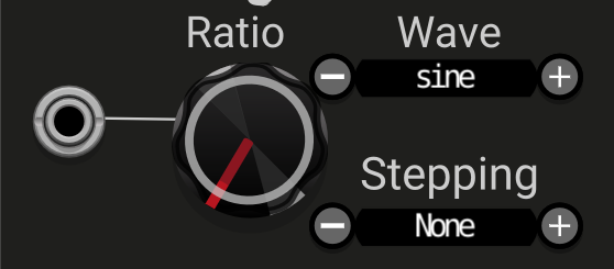 Pigeon Plink Ratio