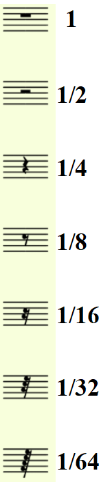 musical rests