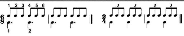 6/8 meter