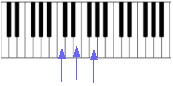 c major chord